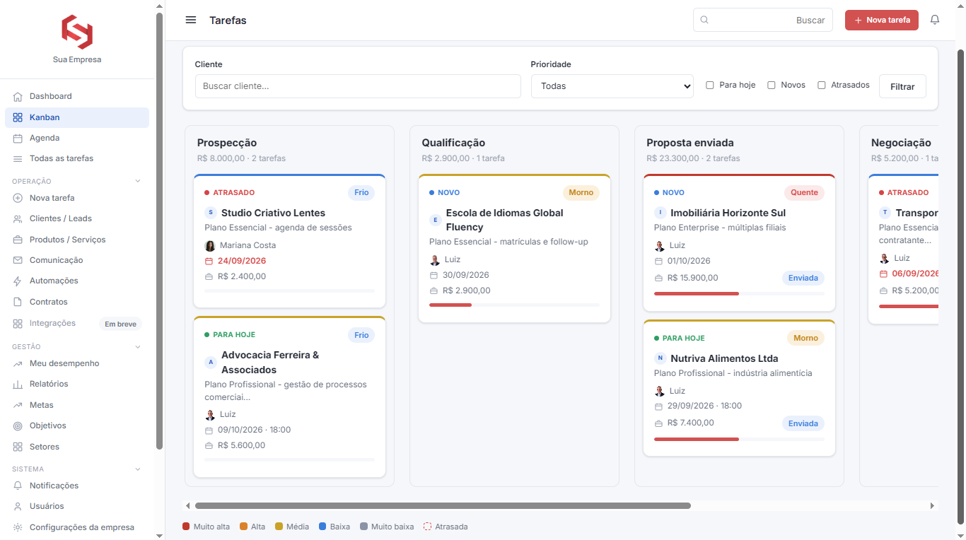 Quadro Kanban do CRM Siscomp com colunas por etapa
